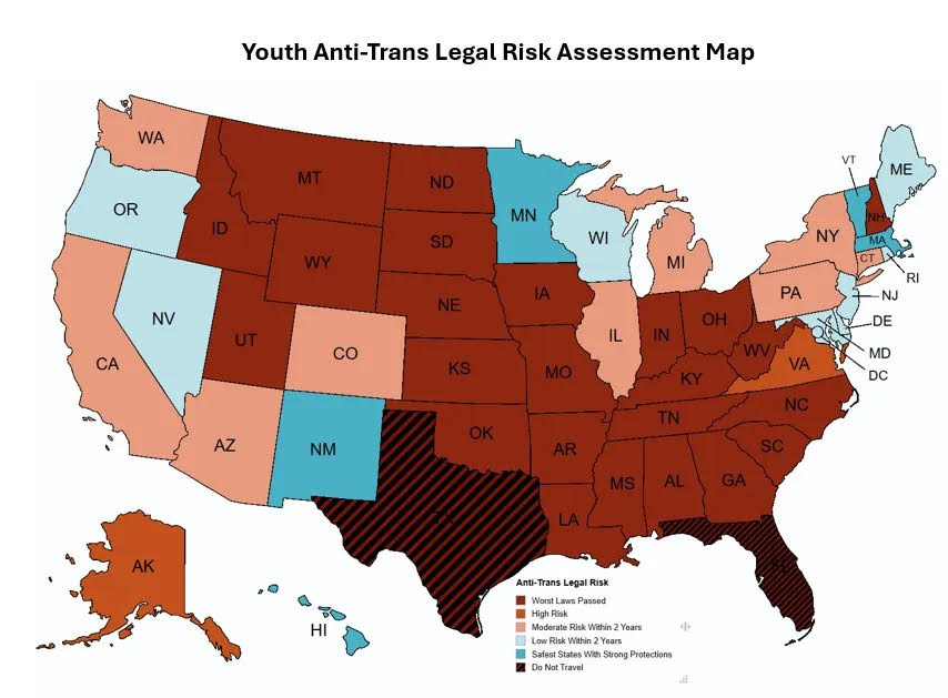Youth anti-trans risk assessment map showing only 5 states with strong protections, 8 with low risk within two years, 9 with moderate risk within two years, 2 at high risk, 24 at “worst laws passed,” and 2 at “do not travel”