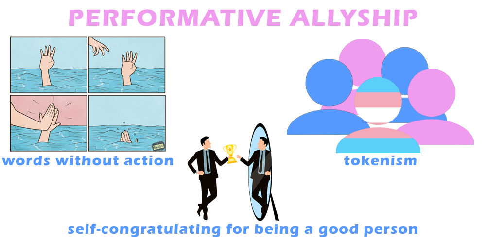 performative allyship. high five drowning meme with text "words without action," one trans person among cis men and women with words, "tokenism", a man giving a trophy to his refection with the words, "self-congratulating for being a good person"